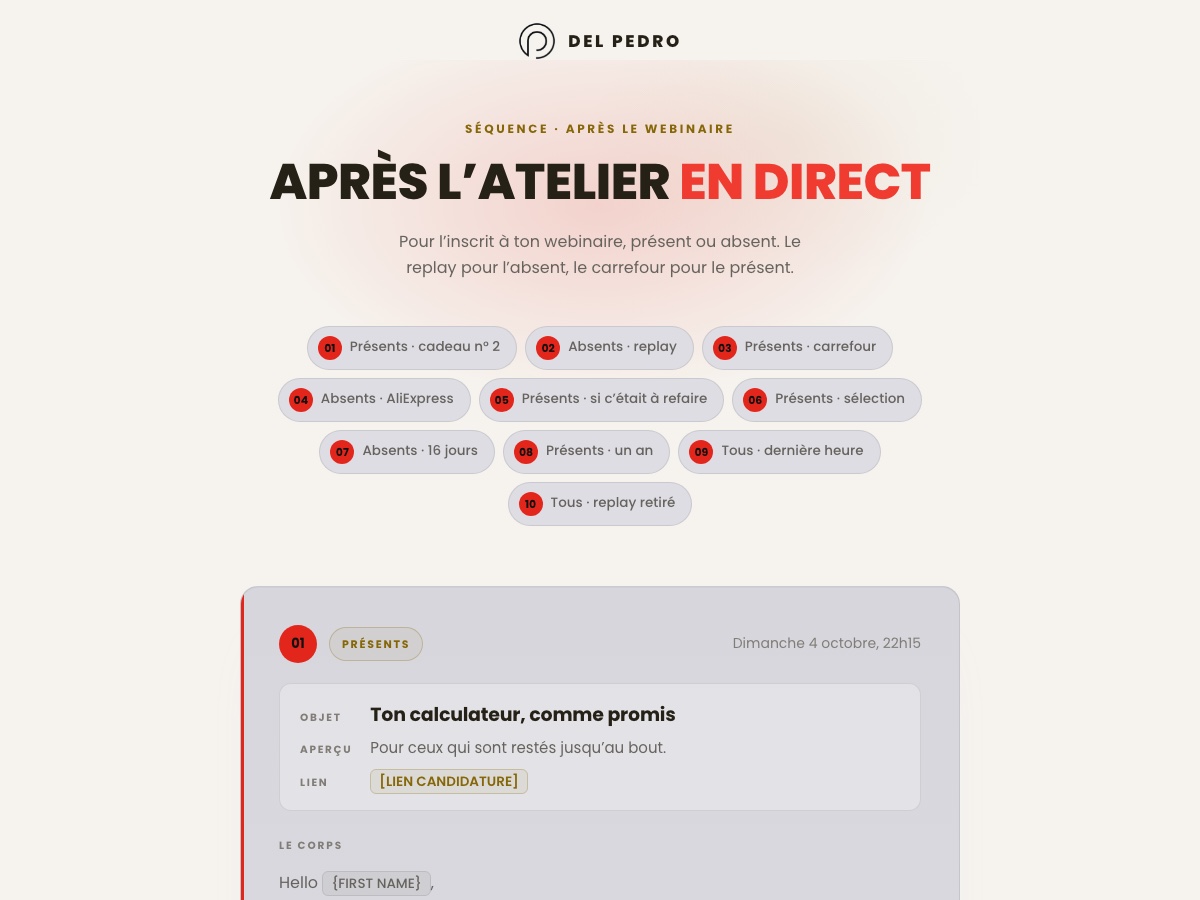 Aperçu de la séquence après le webinaire