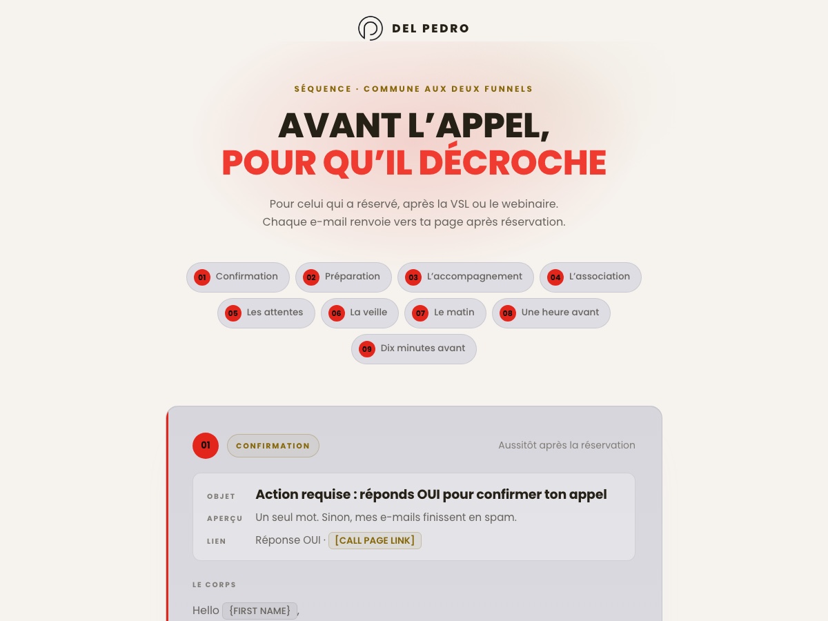 Aperçu de la séquence avant l’appel
