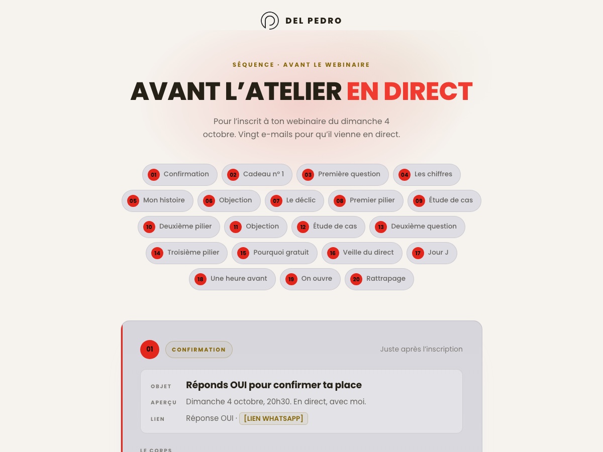 Aperçu de la séquence avant le webinaire